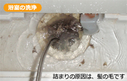 浴室の洗浄