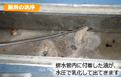 厨房の洗浄