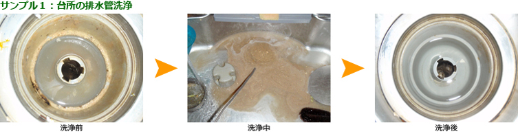 台所の排水管洗浄